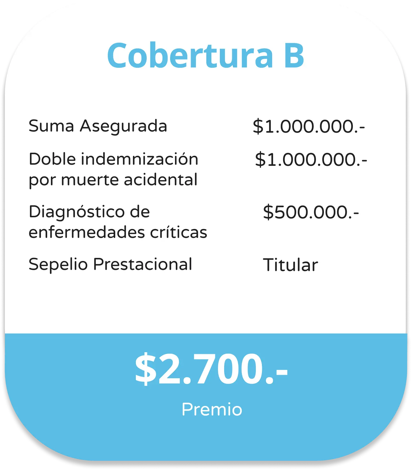 coberturaB